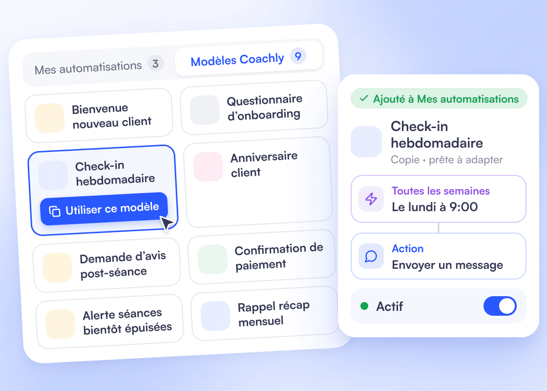 Onglet « Modèles Coachly » : huit modèles avec leur emoji (bienvenue, questionnaire d’onboarding, check-in hebdomadaire, anniversaire, demande d’avis, confirmation de paiement, séances bientôt épuisées, récap mensuel) ; le Check-in hebdomadaire, ajouté à « Mes automatisations », se déclenche chaque lundi à 9:00 et envoie un message.