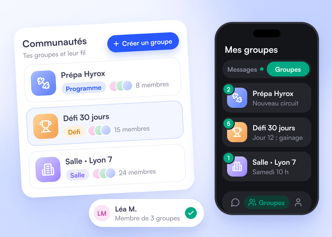 Trois groupes côté coach (Prépa Hyrox, Défi 30 jours, Salle · Lyon 7) et les mêmes groupes dans l’app de Léa M., membre des trois.