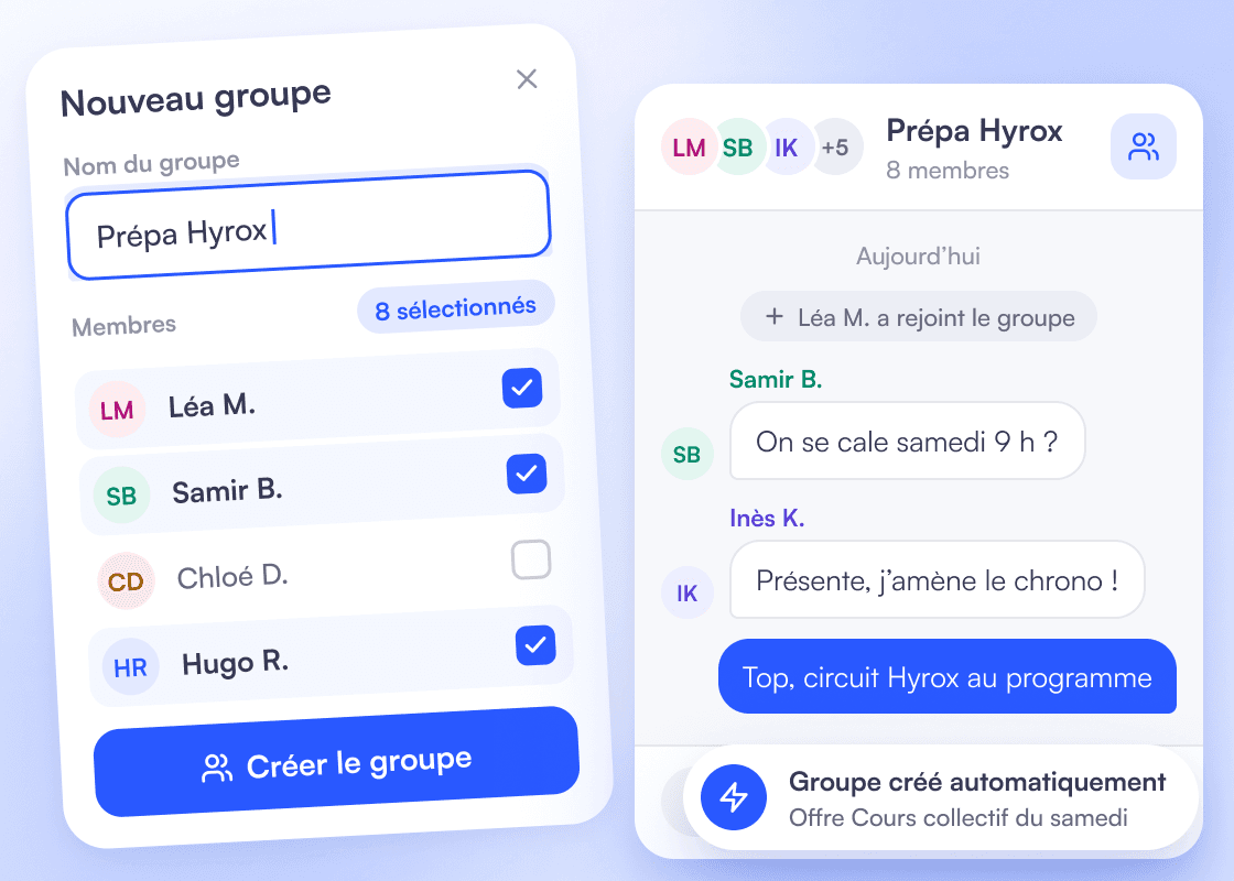 Carte « Nouveau groupe » : groupe « Prépa Hyrox », clients cochés, 8 sélectionnés ; devant, la conversation du groupe avec ses membres, l’arrivée de Léa M. et les messages de Samir B., Inès K. et du coach. Pastille : groupe créé automatiquement par l’offre « Cours collectif du samedi ».