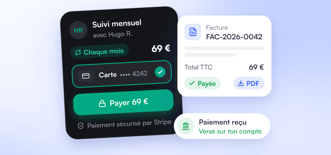 “Monthly coaching” subscription with Hugo R. paid by card in the client’s app, payment secured by Stripe; beside it, the paid invoice FAC-2026-0042 as PDF and “Payment received · Paid out to your account”.