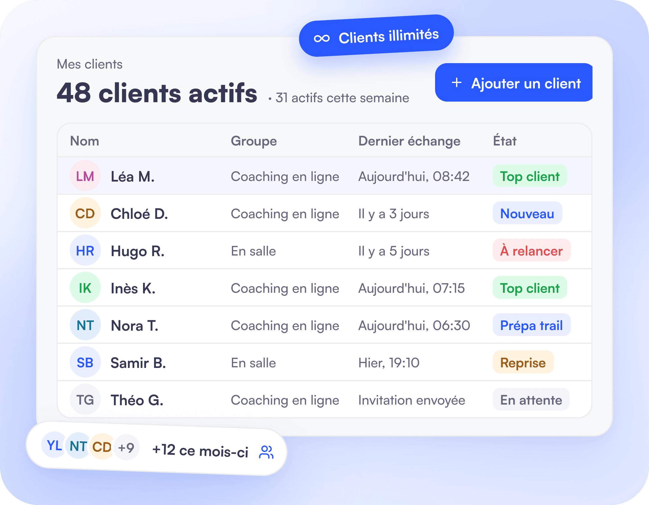 Camille’s client list: 48 active clients with their group, last exchange and status, an « Unlimited clients » badge and 12 new clients this month.